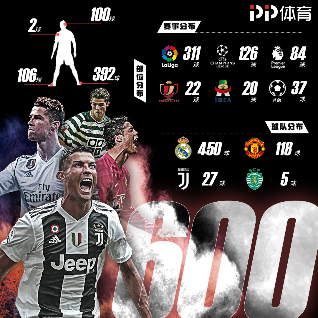 记者：全运会新疆U20与浙江U20的抽签仍在等待安排中