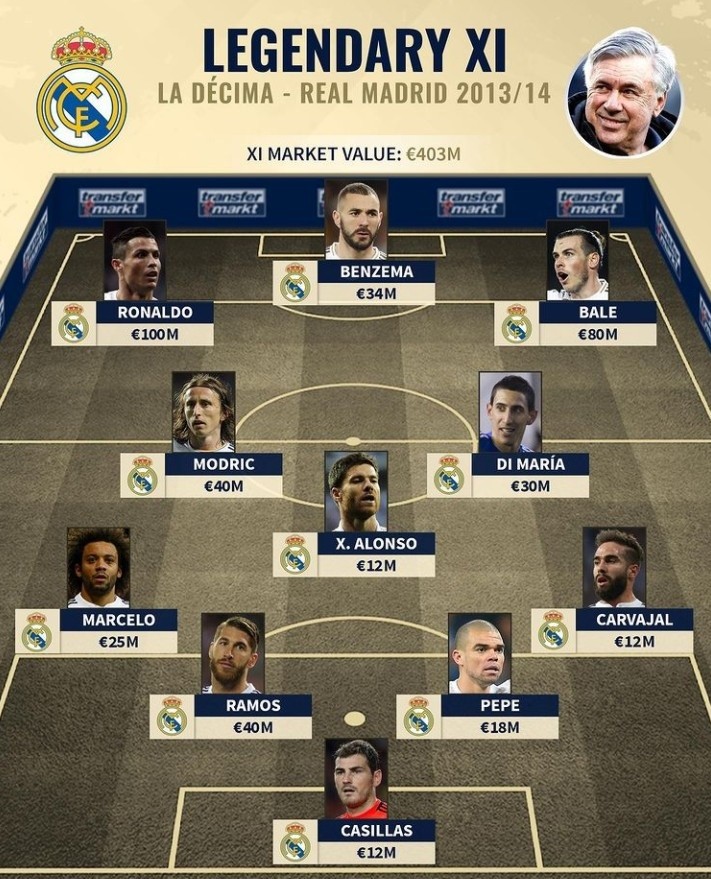 卡里克：曼联掌控了本场比赛，维拉进的球都是逆风球（卡里克：曼联占据主动，维拉的进球皆为逆势而来）