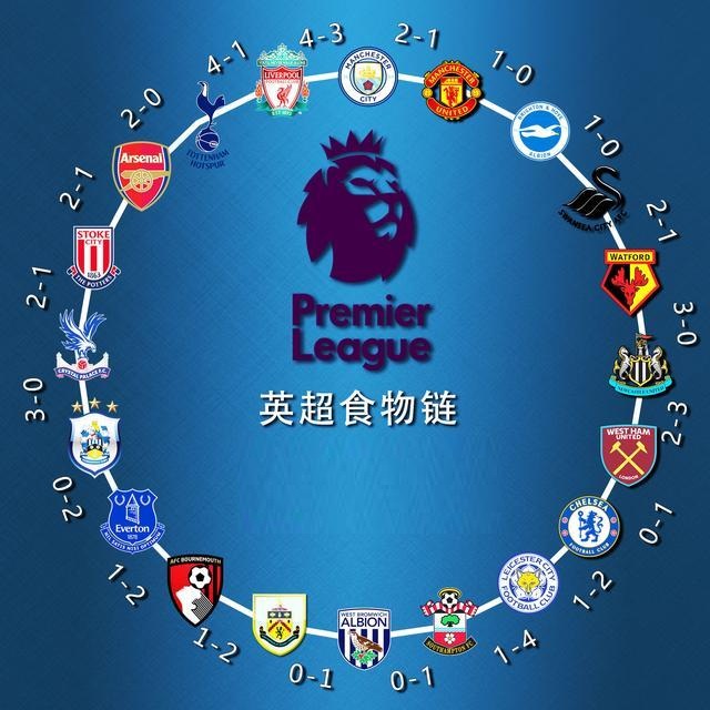 12月8日NBA焦点战：绿军猛龙分区内战，湖勇迎东部劲旅考验