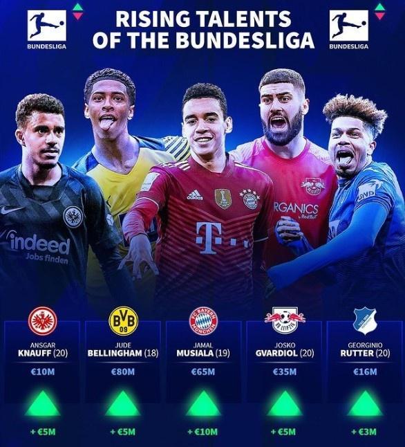 梅西：比起金球奖更想再拿世界杯；比起当教练更想当老板