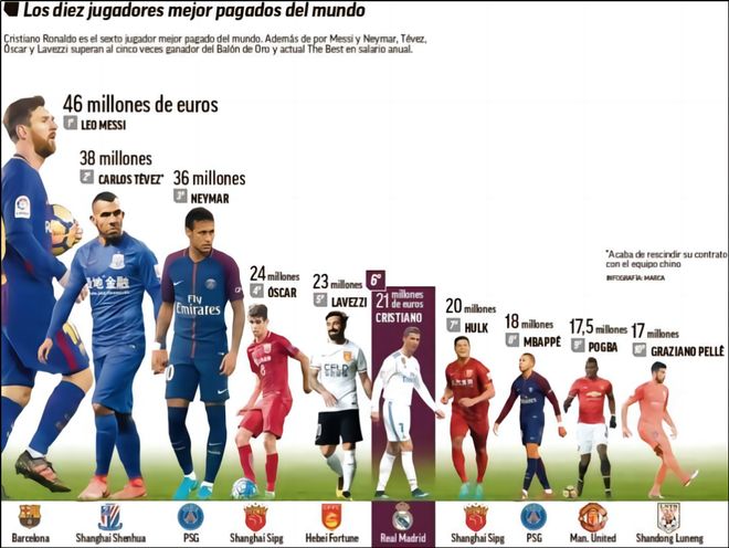 王燊超：最高兴的事是冠军留在了上海；中超整体水平在进步（王燊超：冠军留在上海最令我高兴，中超整体水平在提升）